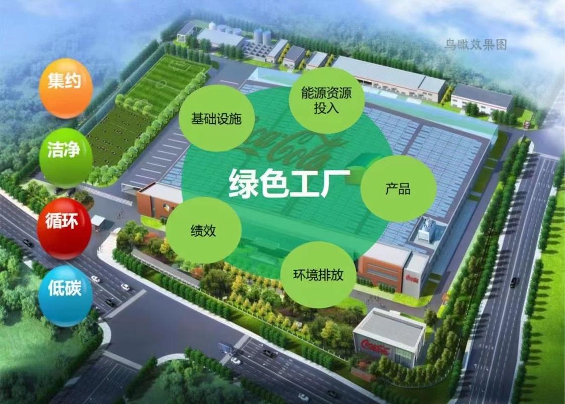 綠色工廠申報(bào)